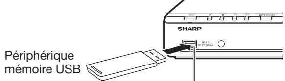 SHARP BD-HP25S - REMARQUE - 2