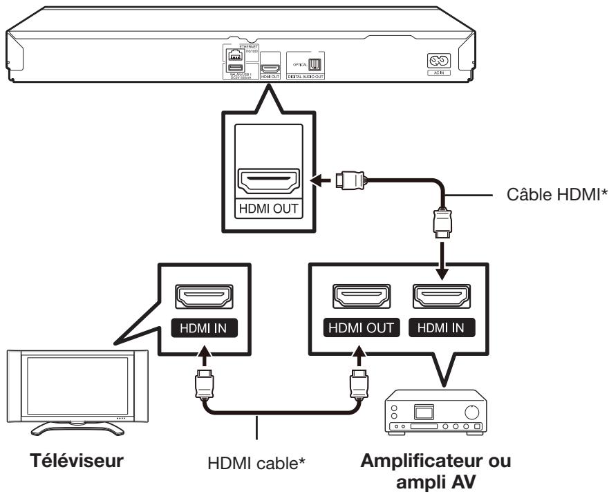SHARP BD-HP25S - REMARQUE - 1