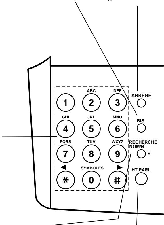 1 ABC DEF GHI 2 3 ABREGE 4 JKL MNO PQRS 5 6 BIS 7 TUV WXYZ RECHERCHE SYMBOLES 9 INOM/N R * 0 # HT.PARL