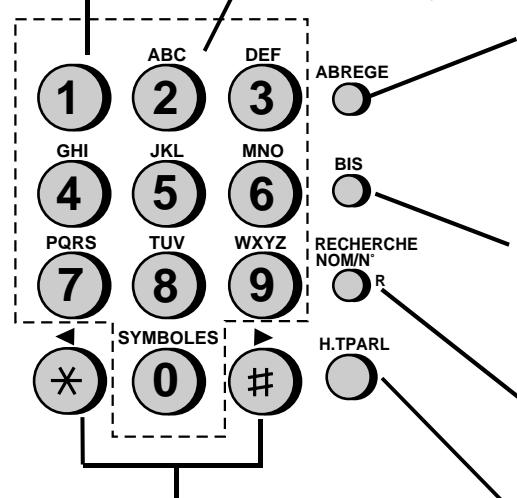 1 ABC DEF GHI 2 3 4 5 MNO PQRS TUV WXYZ 7 8 9 * SYMBOLES # ABREGE BIS RECHERCHE NOM/N° R H.TPARL