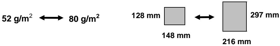 52 g/m² ↔ 80 g/m² 128 mm 148 mm ↔ 297 mm 216 mm