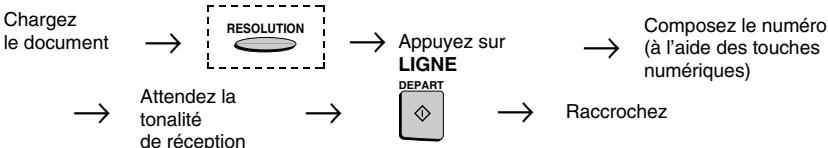 SHARP FO-4500 - Refermez le couvercle de l'imprimante. - 5
