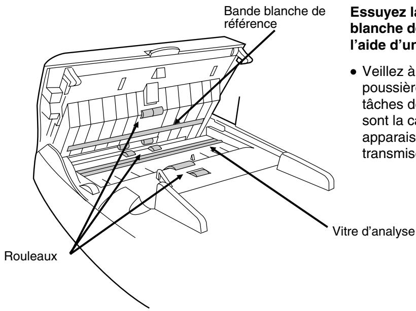 Rouleaux Bande blanche de référence Essuyez la blanche de l'aide d'une • Veillez à poussière tâches de sont la ca apparaiss transmise Vitre d'analyse