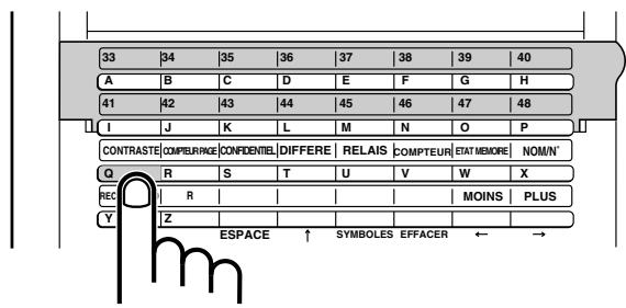 33 34 35 36 37 38 39 40 A B C D E F G H 41 42 43 44 45 46 47 48 I J K L M N O P CONTRASTE COMPRELARGE CONFIDENTIL DIFFERE RELAIS COMPTEUR ETAT MEMORE NOM/N' Q R S T U V W X REC | R | | | | MOINS PLUS Y Z | | | | | ESPACE ↑ SYMBOLES EFFACER ← →