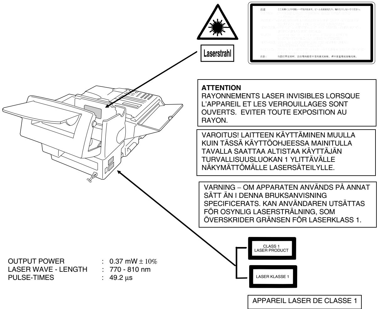 Laserstrahl 注意：ここを移くと不可視レーグ光が限ります。ピームを前接見たり、惣れたりしないでください。 注意：当您打算送信时，会出现向観看不見的激光制銹、遮不露直類或接地光線。 注意：当您打算送信时，会出现向観看不見的激光制銹、遮不露直類或接地光線。 ATTENTION RAYONNEMENTS LASER INVISIBLES LORSQUE L'APPAREIL ET LES VERROUILLAGES SONT OUVERTS. EVITER TOUTE EXPOSITION AU RAYON. VAROITUS! LAITTEEN KÄYTTÄMINEN MUULLA KUIN TÄSSÄ KÄYTTÖOHJEESSA MAINITULLA TAVALLA SAATTAA ALTISTAA KÄYTTÄJÄN TURVALLISUUSLUOKAN 1 YLITTÄVÄLLE NÄKYMÄTTÖMÄLLE LASERSÄTEILYLLE. VARNING – OM APPARATEN ANVÄNDs PÅ ANNAT SÄTT ÄN I DENNA BRUKSANVISNING SPECIFICERATS. KAN ANVÄNDAREN UTSÄTTAS FÖR OSYNLIG LASERSTRÄLNING, SOM ÖVERSKRIDER GRÄNSEN FÖR LASERKLASS 1. CLASS 1 LASER PRODUCT LASER KLASSE 1 OUTPUT POWER : 0.37 mW ± 10% LASER WAVE - LENGTH : 770 - 810 nm PULSE-TIMES : 49.2 μs APPAREIL LASER DE CLASSE 1