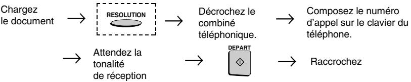 SHARP FO-4500 - Refermez le couvercle de l'imprimante. - 4