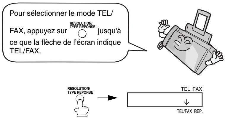 SHARP UX-B30 - Utilisation du mode TEL/FAX - 1