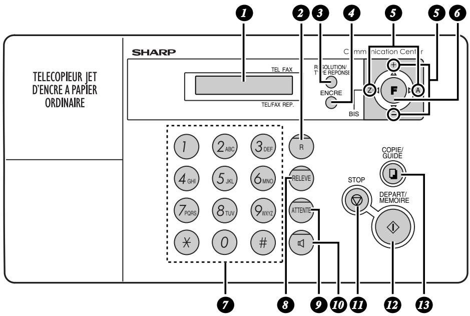 SHARP UX-B30 - Le panneau de commande - 1