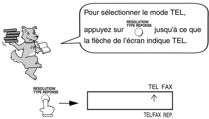 SHARP UX-B30 - Utilisation du mode TEL - 1