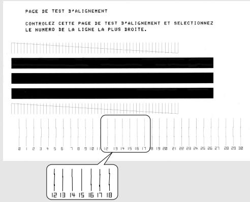 SHARP UX-B30 - Alignement de la cartouche d'impression - 3