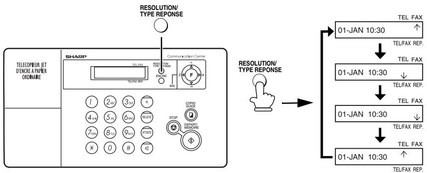 SHARP UX-B30 - Réglage du mode de réception - 1