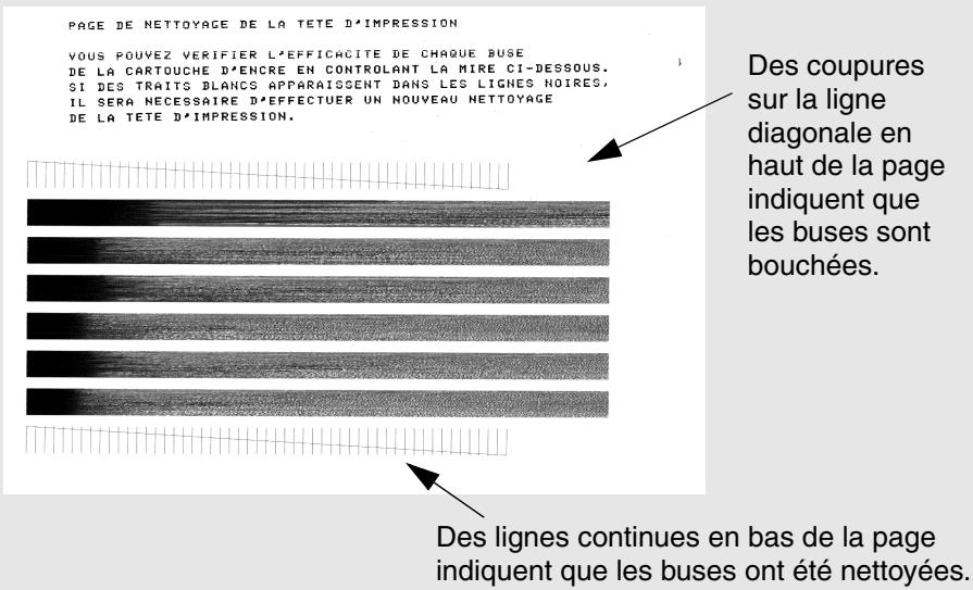 SHARP UX-B30 - Comparez la ligne diagonale située au-dessus des barres imprimées à celle du dessous. - 1