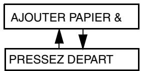 SHARP UX-B30 - Appuyez sur ⏻. - 2