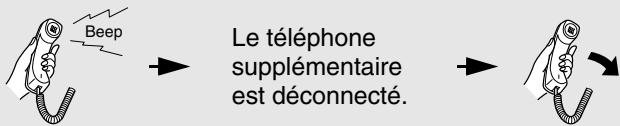 SHARP UX-B30 - Réponse à partir d'un poste téléphonique supplémentaire raccordé à la même ligne - 2