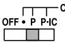 SHARP CS-2640 - PERCENT CHANGE / ÄNDERUNG DER PROZENTE / VARIATION EN POUR CENT / CAMBIO PORCENTUAL / VARIAZIONE IN PERCENTUALE / ÄNDRING I PROCENT / PROCENTUEVERANDERING/VARIACAO PERCENTUAL/PROSENTIMUUTOS - 1