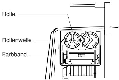 SHARP CS-2640 - ERSETZEN DES FARBBANDES - 3