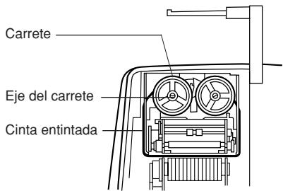 SHARP CS-2640 - CAMBIO DE LA CINTA ENTINTADA - 3