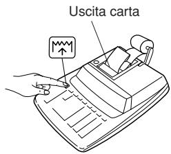 SHARP CS-2640 - SOSTITUZIONE DEL ROTOLO DI CARTA - 5