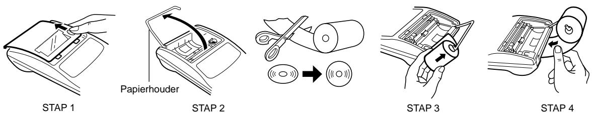 SHARP EL-1611E - VERVANGEN VAN PAPIERROL - 9