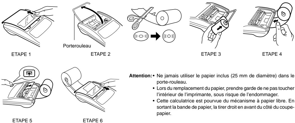 SHARP EL-1611E - REMPLACEMENT DU ROULEAU DE PAPIER - 8