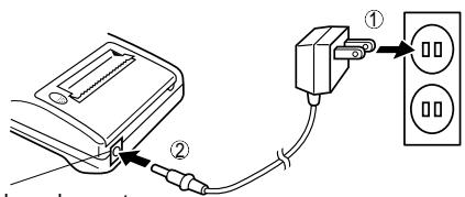 SHARP EL-1611E - Adaptateur CA: modèle EA-28A - 1