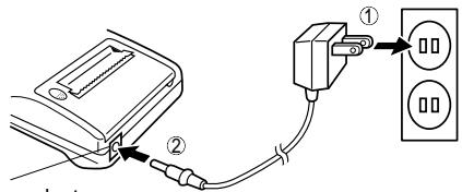 SHARP EL-1611E - Netzstrom-Adapter: Model EA-28A - 1