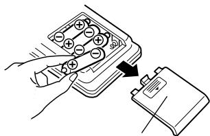 SHARP EL-1611E - Batterij: 4 × mangaan-batterij (AA of R6) - 1