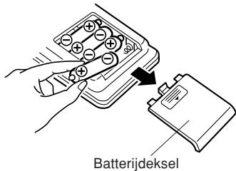 Batterijdeksel
