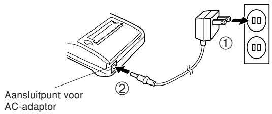 Aansluitpunt voor AC-adaptor ② ①