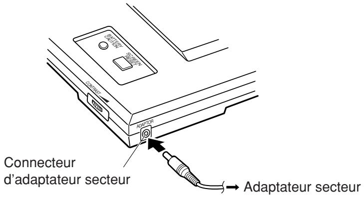 SHARP EL-99T - À propos de l'adaptateur secteur - 1