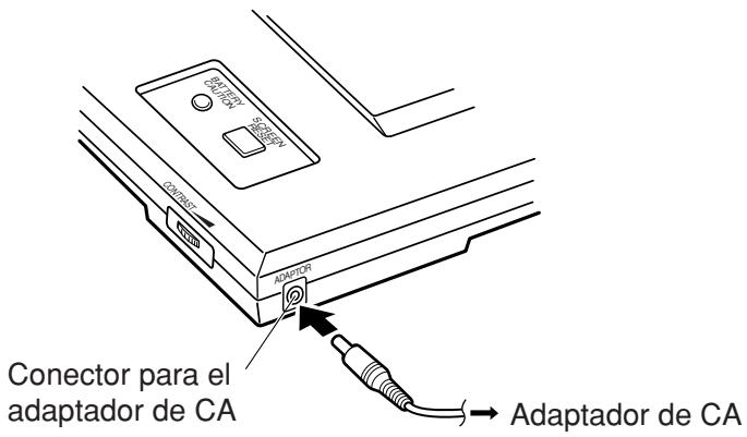 SHARP EL-99T - Sobre el adaptador de CA - 1