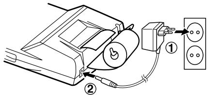 SHARP EL-1750PIII - ADVERTÉNCIA - 1