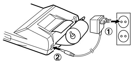 SHARP EL-1750PIII - ANSCHLUSS DES NETZADAPTERS (SONDERZUBEHÖR) - 1