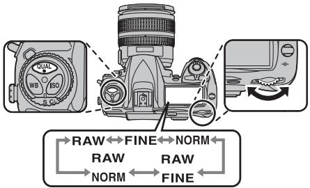 FUJIFILM S5 PRO - Réglage de la qualité d'image à l'aide de la touche QUAL et de la molette de commande principale - 1