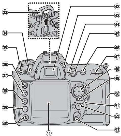 FUJIFILM S5 PRO - Pièces et fonctions de l'appareil - 4