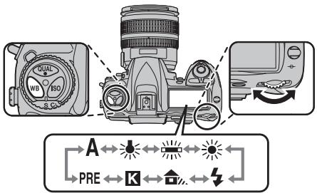 FUJIFILM S5 PRO - Réglage de la balance des blancs à l'aide de la touche WB et des molettes de commande - 1