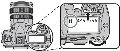 FUJIFILM S5 PRO - A Auto à priorité ouverture - 1