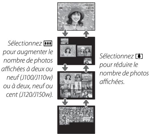 FUJIFILM J100 - Lecture d'images multiples - 2