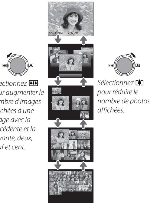 FUJIFILM FINEPIX JX280 - Lecture d'images multiples - 1