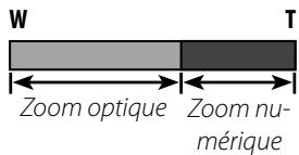 FUJIFILM REAL 3D W1 - ZOOM NUM. (2D uniqueness) - 3