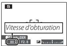 Vitesse d'obturation MALIDER 80 F2.8