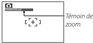 Témoin de zoom