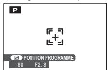 P POSITION PROGRAMME 80 F2.8