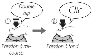 Double bip ① Pression à mi- course → Clic ② Pression à fond