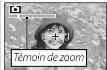 Témoin de zoom