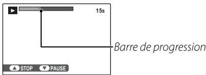 15s Barre de progression STOP PAUSE