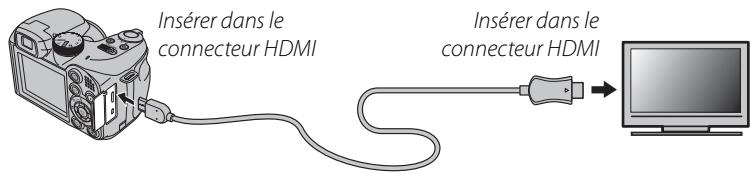 Insérer dans le connecteur HDMI Insérer dans le connecteur HDMI