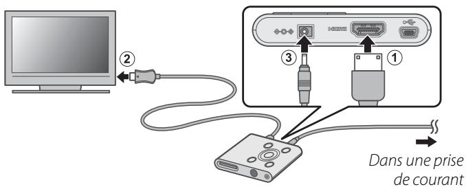 FUJIFILM FINEPIX HD PLAYER HDP-L1 - Se connecter à une télévision haute définition (HD) - 1