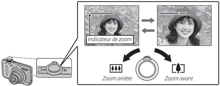 FUJIFILM FINEPIX T190 - Cadrez votre photo. - 1