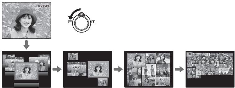 FUJIFILM FINEPIX T190 - Lecture d'images multiples - 1